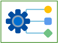 Enterprise-Level-Configuration-Options Enterprise-Level-Configuration-Options