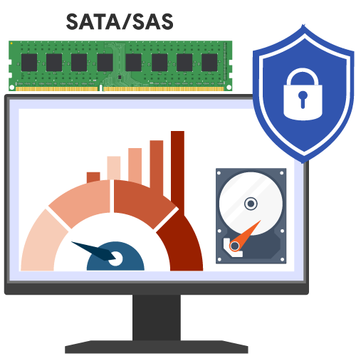 Increased-Efficiency-and-Acceleration-for-Common-SMB-Workloads